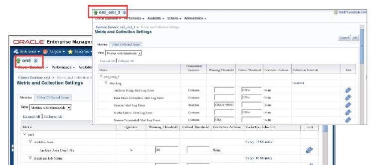 Enterprise Manager Metrics and RAC