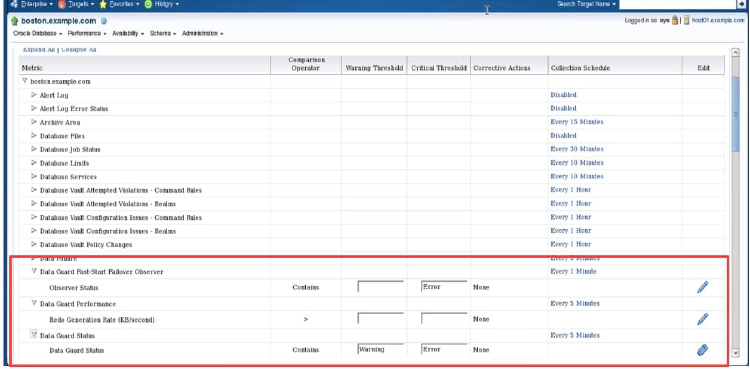 Enterprise Manager provides Data Guard metrics