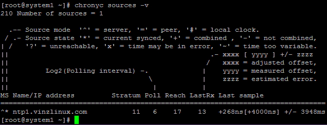 chronyc sources -v
